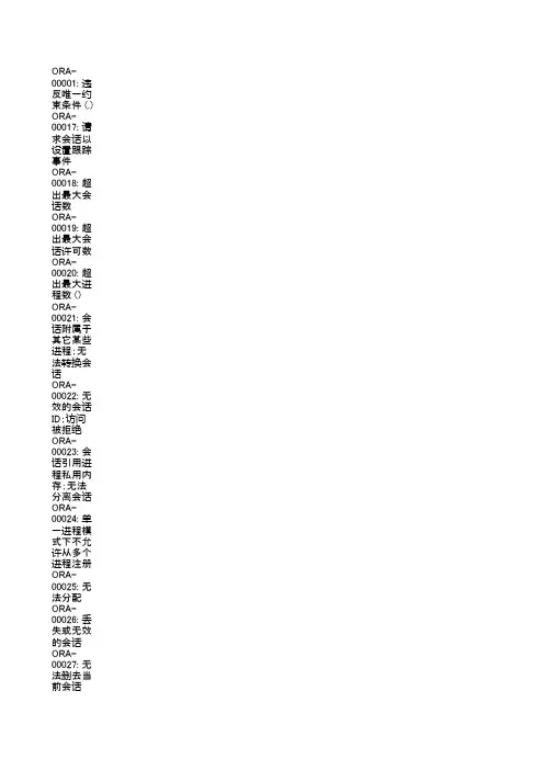 ORACLE 错误大全