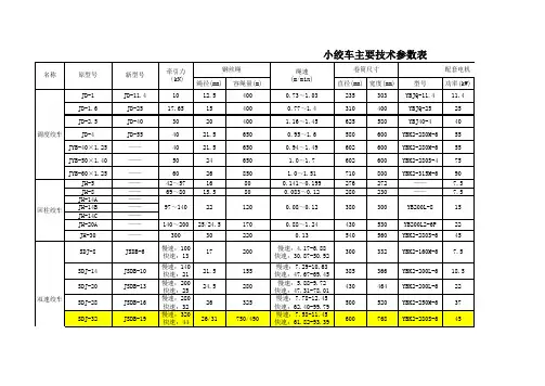 小绞车主要技术参数表