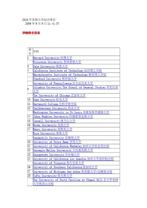 2010年美国大学综合排名
