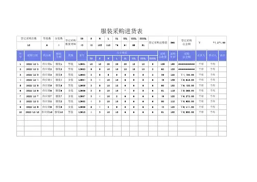 服装采购进货表Excel模板