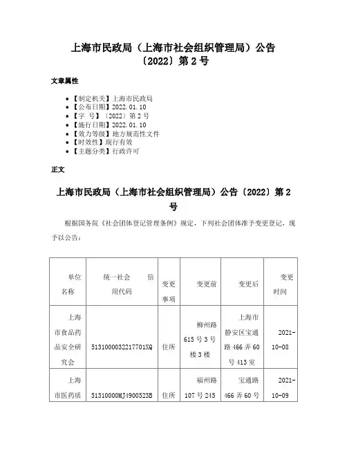 上海市民政局（上海市社会组织管理局）公告〔2022〕第2号