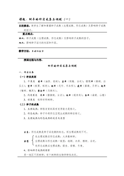 树木的种实采集与调制(一)