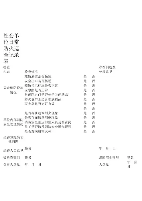 社会单位日常防火巡查记录表