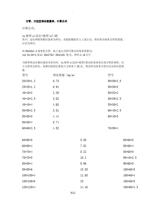 方管、方钢管理论重量表、计算公式