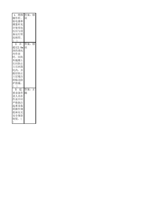 2016新版安规题库(配电部分)判断