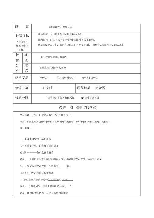 确定职业生涯发展目标教案