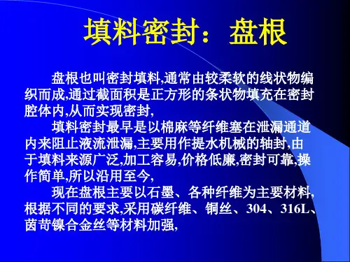 填料密封盘根