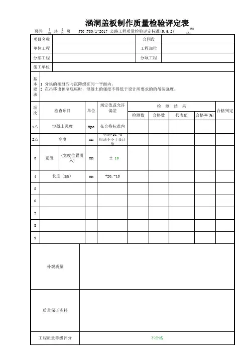 涵洞盖板制作质量检验评定表