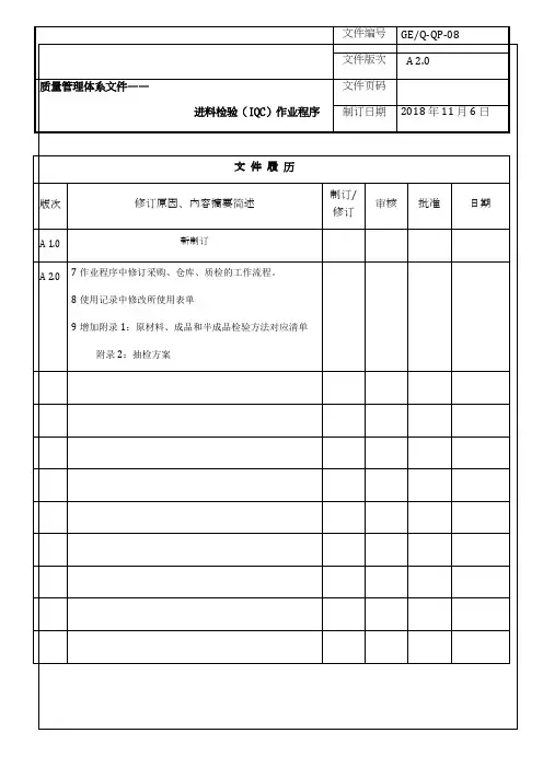 进料检验(IQC)作业程序(最新整理)