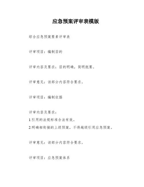 应急预案评审表模版