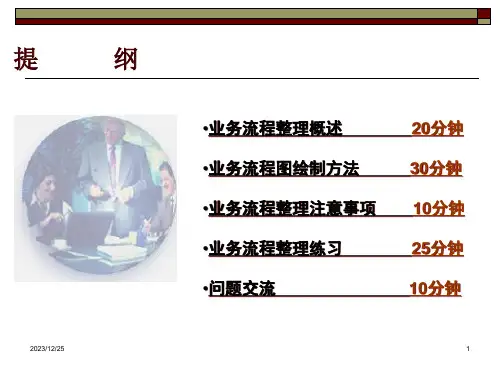 业务流程图绘制方法ppt