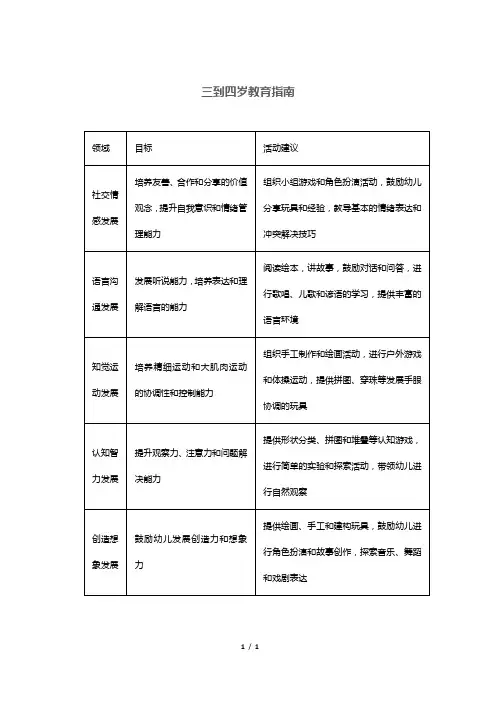 三到四岁教育指南