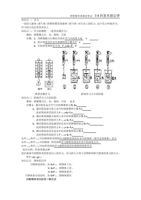 第四节：阿基米德定律
