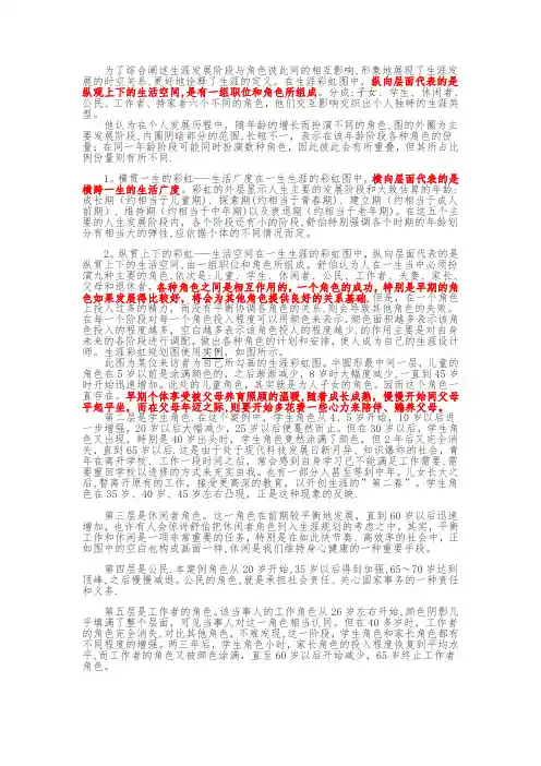 生涯彩虹图的讲解