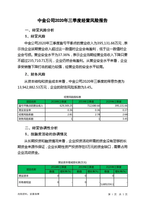 中金公司2020年三季度经营风险报告