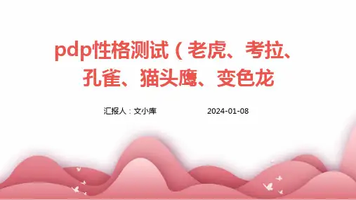 PDP性格测试(老虎、考拉、孔雀、猫头鹰、变色龙)
