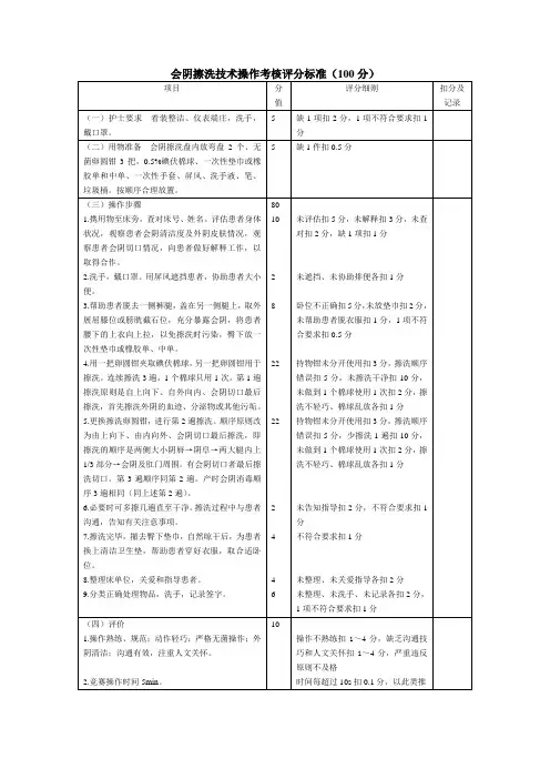会阴擦洗技术操作考核评分标准