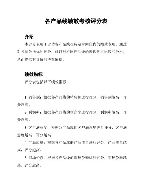 各产品线绩效考核评分表