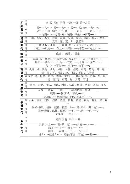 复句关联词