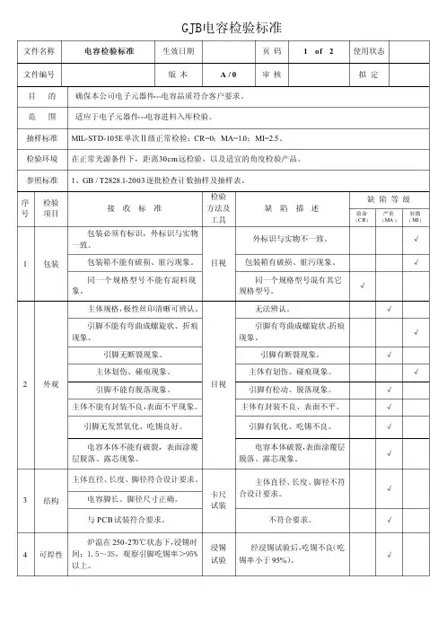 GJB电容检验标准