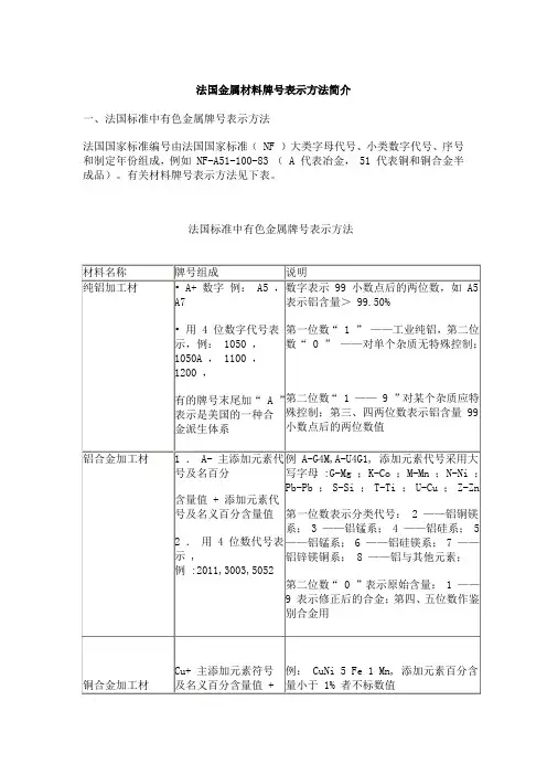 法国材料牌号