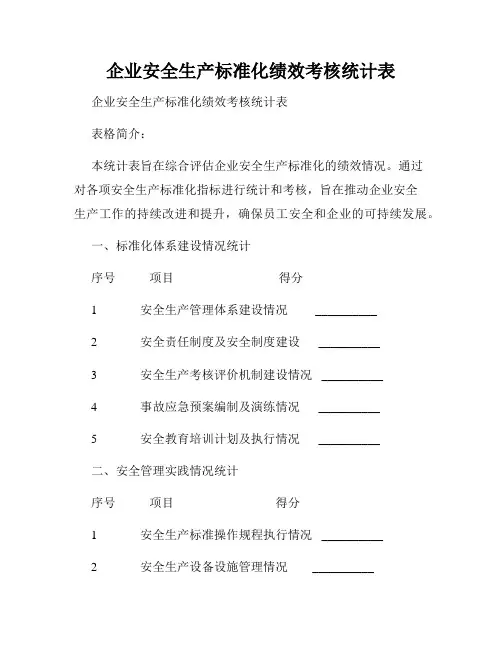 企业安全生产标准化绩效考核统计表