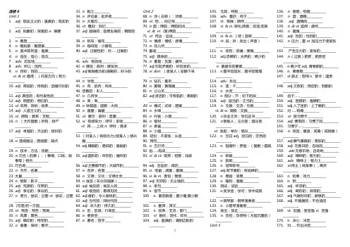 人教版高中英语选修六单词默写