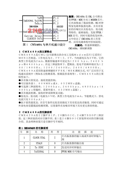基于CMX469A的无线MODEM设计