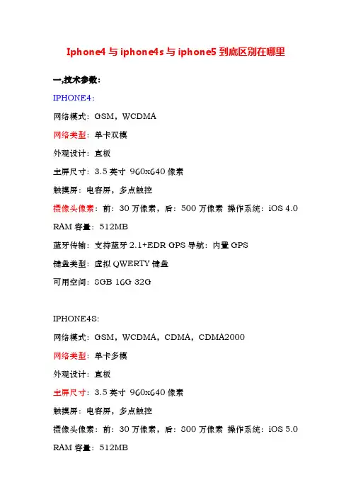 iphone4,4S,Iphone5的参数对比