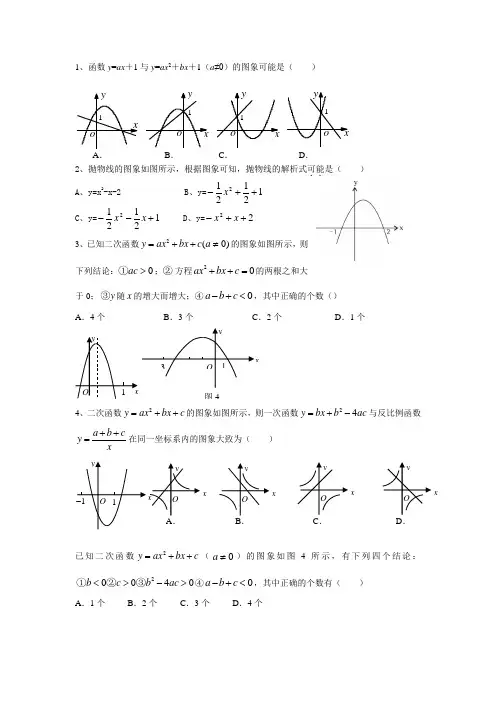 二次函数数形结合题专练