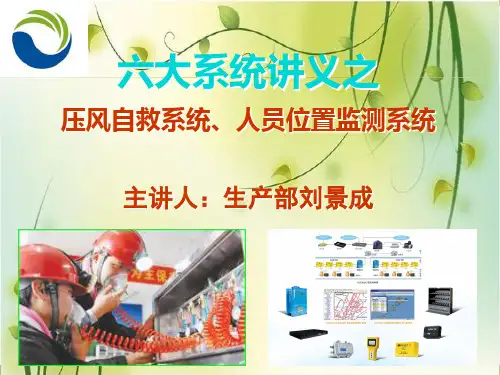 AQ1048-2007煤矿井下作业人员管理系统使用与管理规范