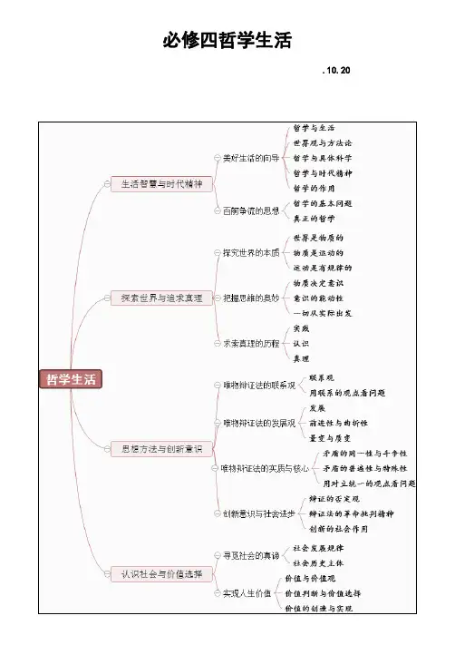 2023年高考政治必修四哲学与生活知识点详解