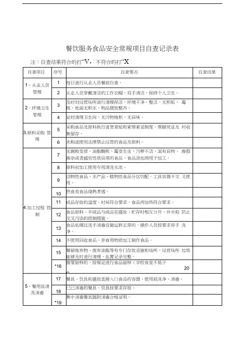 餐饮服务食品安全常规项目自查记录表