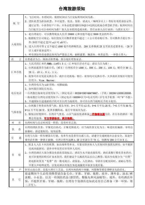台湾旅游须知