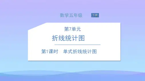 五年级下册数学课件-第1课时  单式折线统计图. 人教版(共13张PPT)