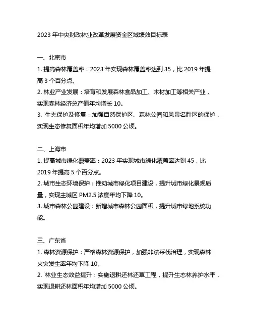 2023年中央财政林业改革发展资金区域绩效目标表