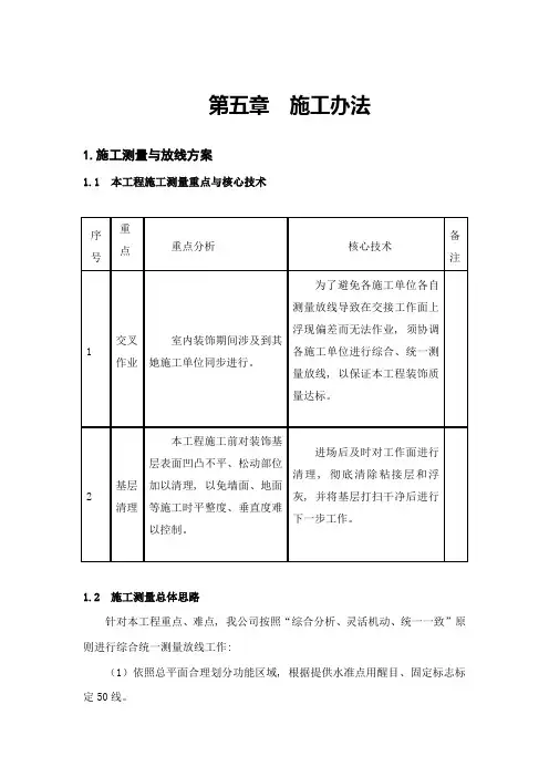 施工工艺及方法样本