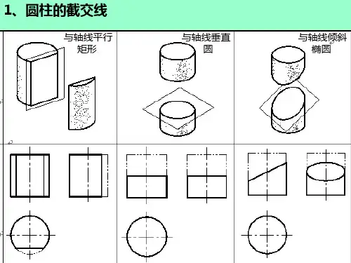 根据斜切圆柱的主