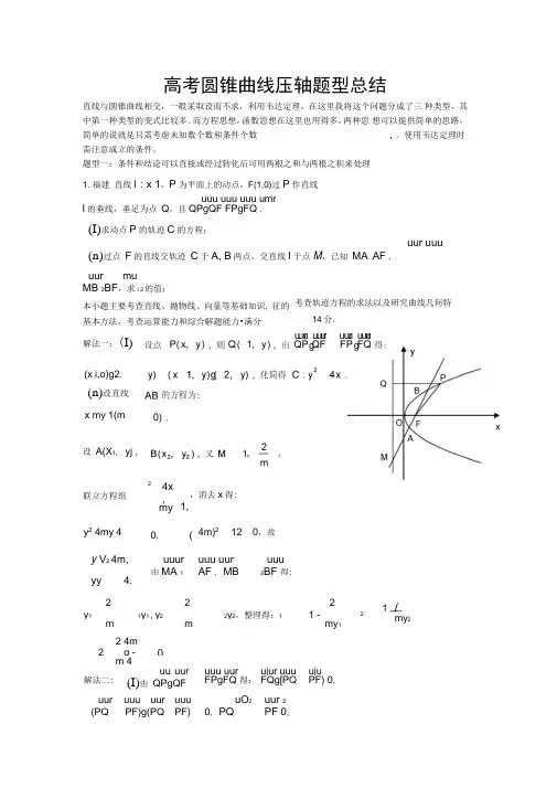 圆锥曲线计算方法总结