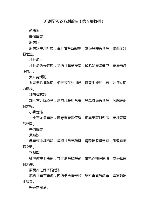 方剂学-02-方剂歌诀（第五版教材）