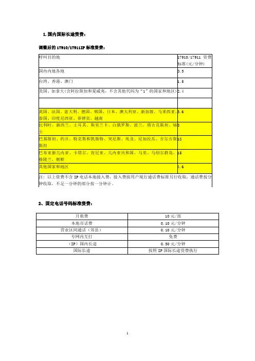 联通资费标准