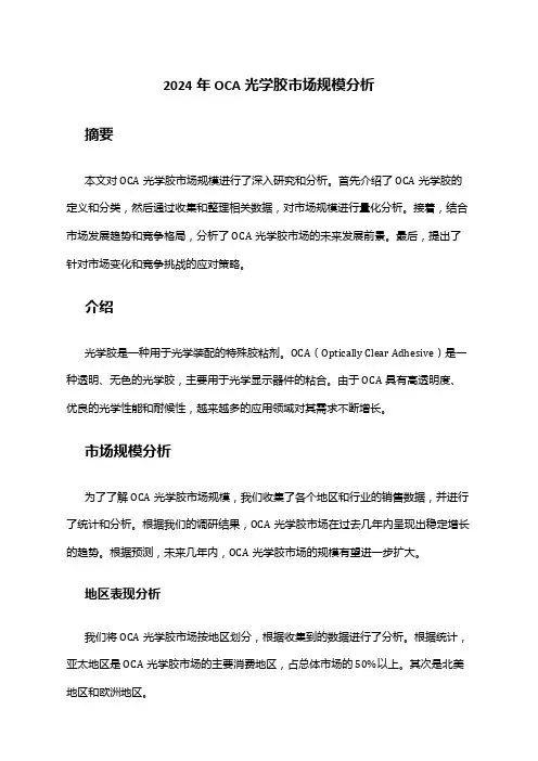 2024年OCA光学胶市场规模分析