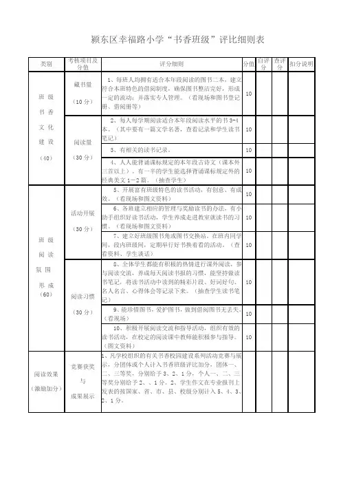 书香班级评比细则