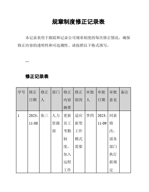 规章制度修正记录表