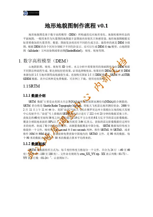 地貌图制作流程