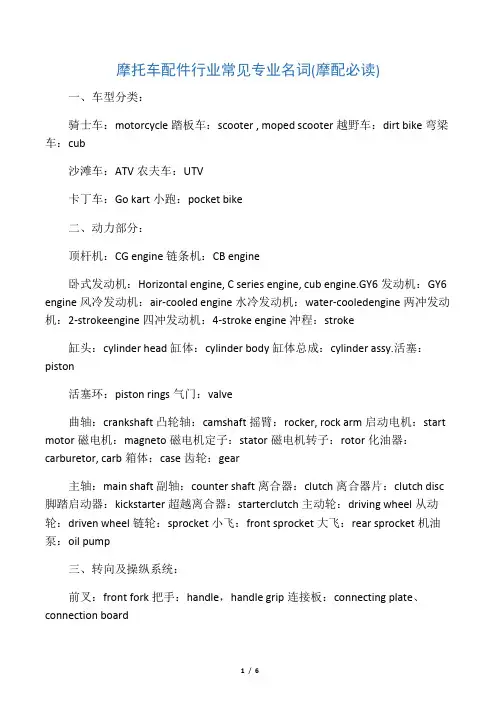 摩托车配件行业常见专业名词(摩配必读)