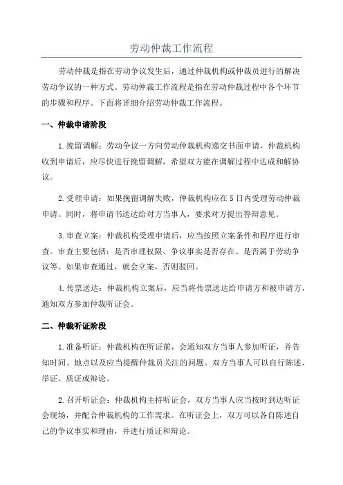 劳动仲裁工作流程
