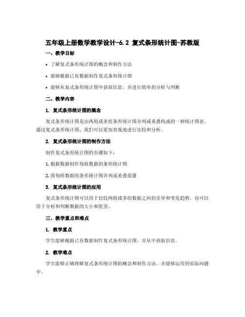 五年级上册数学教学设计-6.2 复式条形统计图-苏教版