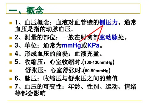 血压及其调节ppt课件