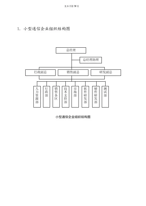 18个组织结构流程图
